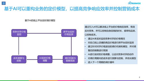 創(chuàng)新指南 企業(yè)ai戰(zhàn)略實(shí)施方案探討 下 如何基于ai重構(gòu)業(yè)務(wù)流程并落地實(shí)施