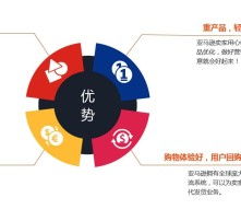 高清圖片