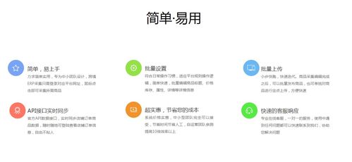解鎖跨境電商新勢(shì)能 亞馬遜無(wú)貨源ERP鋪貨系統(tǒng)與全方位企業(yè)解決方案